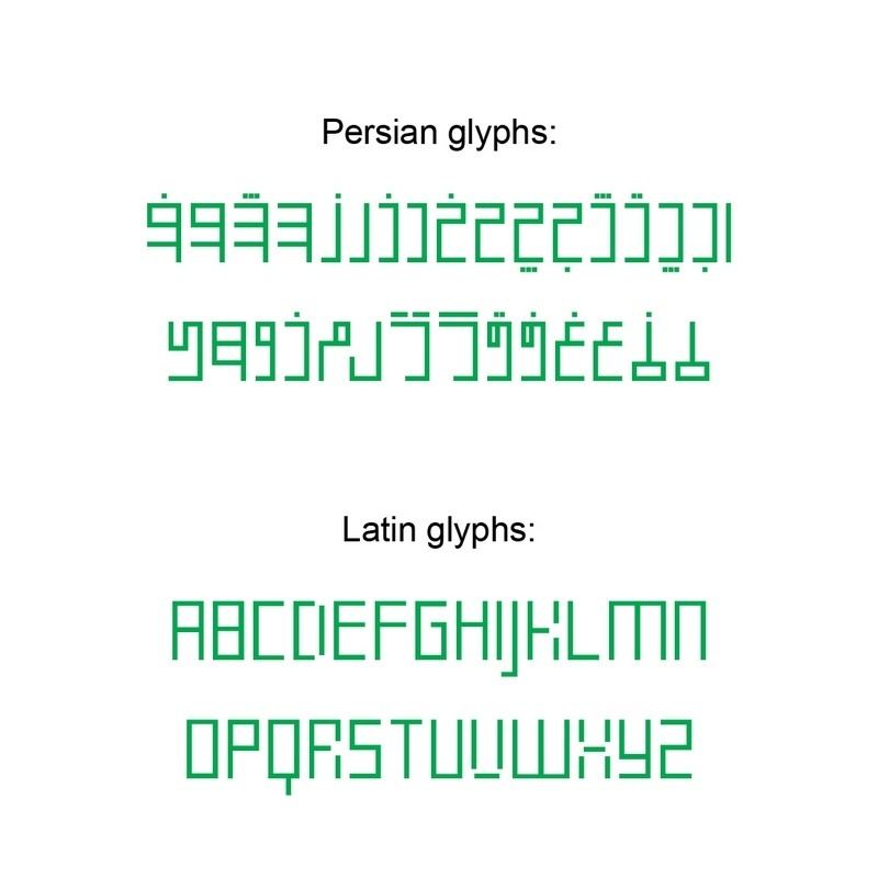 Article blog post about KayKhosrow Non Cursive Arabic alphabet and fonts - Si47ash Fonts - 47fonts.com by Shahab Siavash
